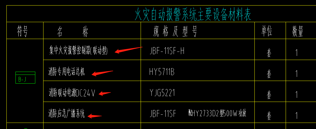 配电箱