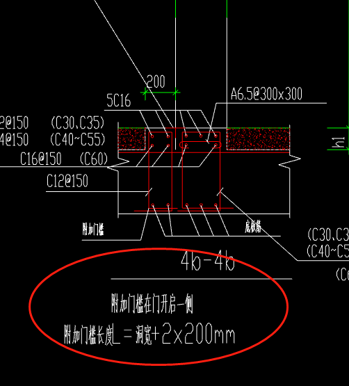 人防門框附加門檻長度的問題