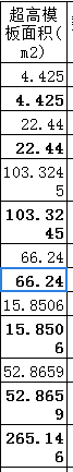 超过3.6