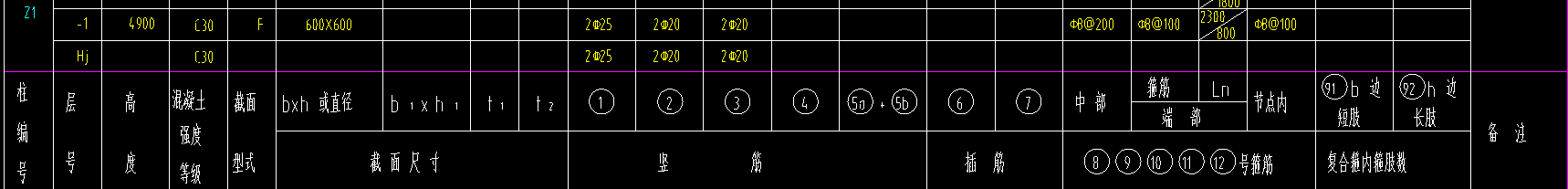箍