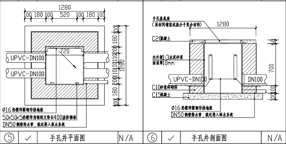 定额