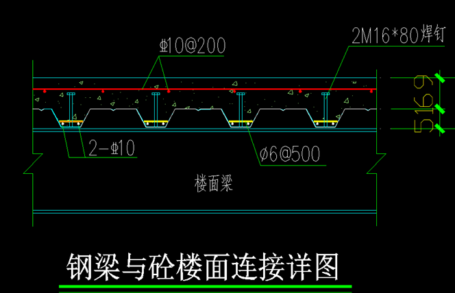 楼板