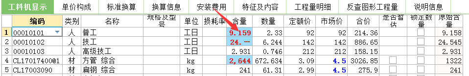 定额含量