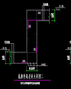 筏板变截面