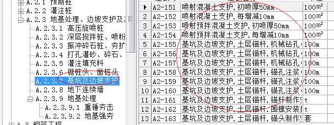 锚