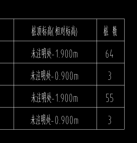 桩