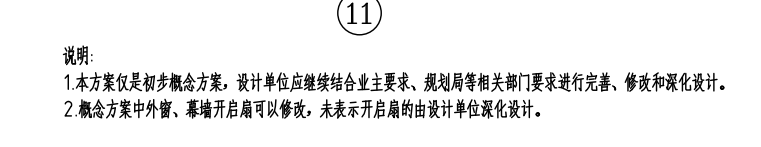 总价