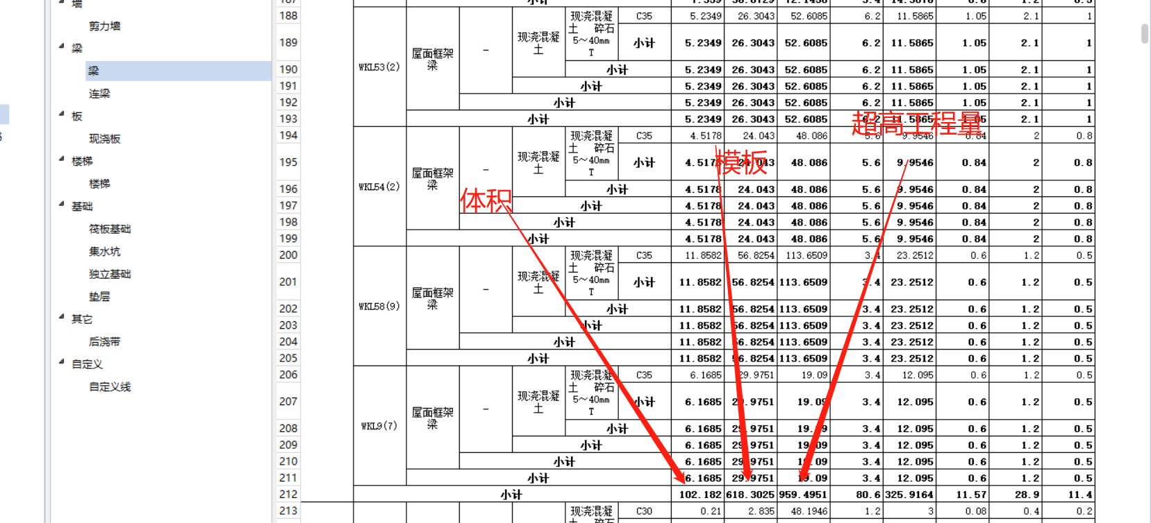 查看工程量