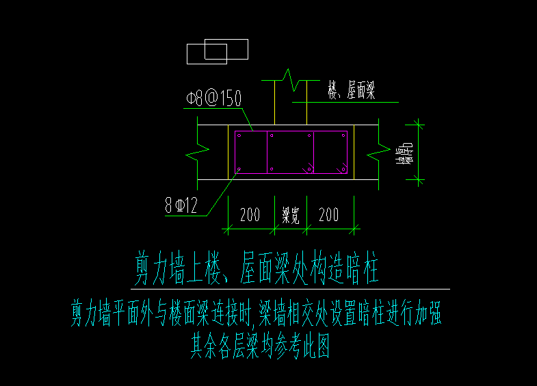 剪力墙