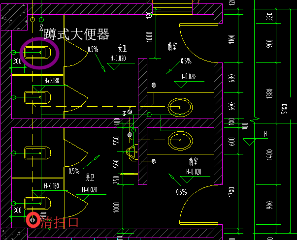 算量