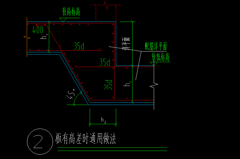 变截面