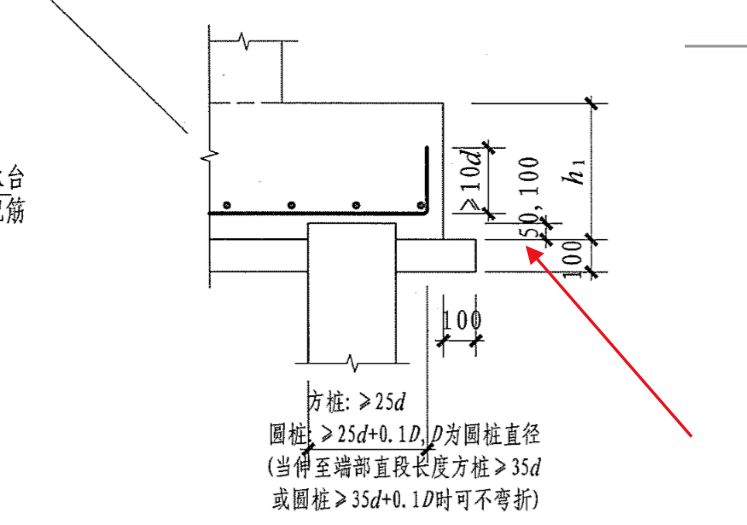 桩