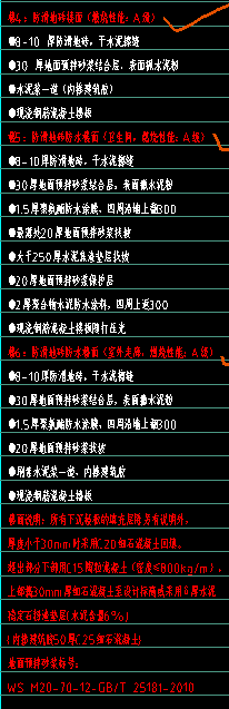 清单定额