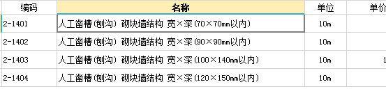 套什么定额