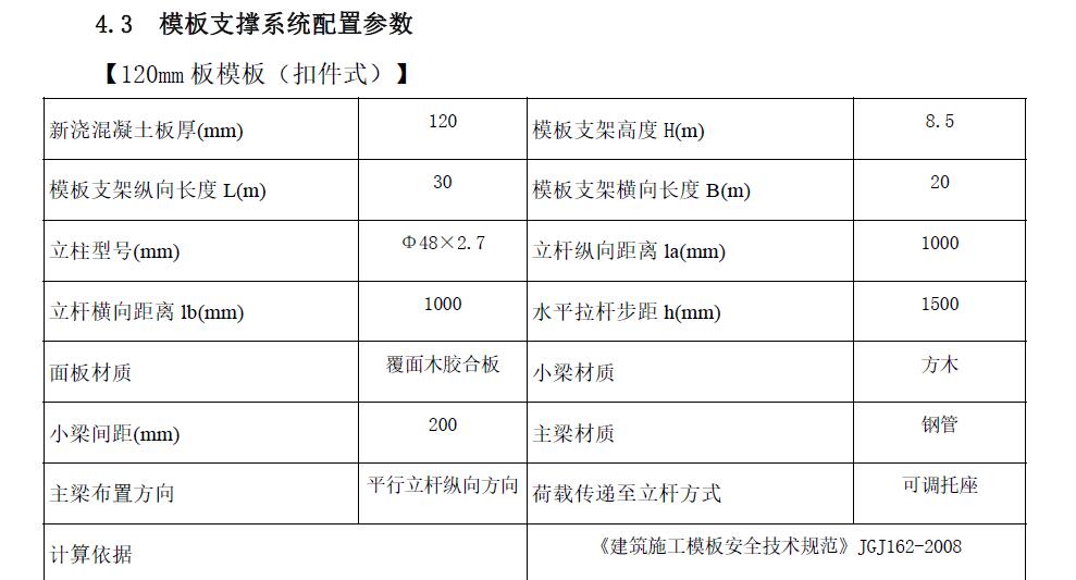 综合脚手架