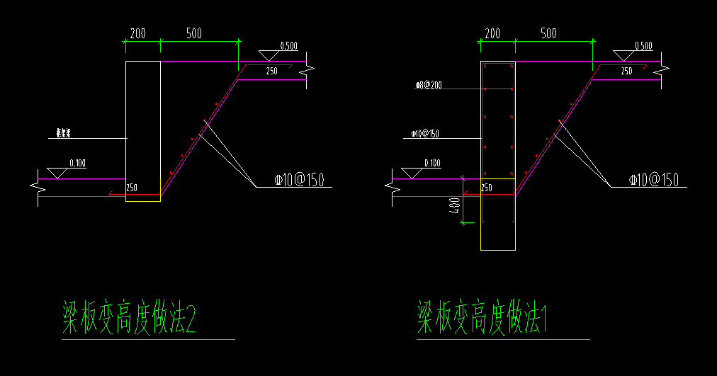 梁板
