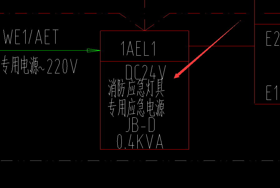 红色框框