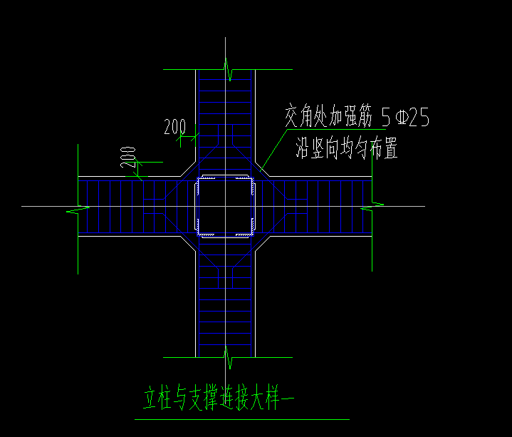 如何布置