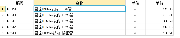 广联达服务新干线