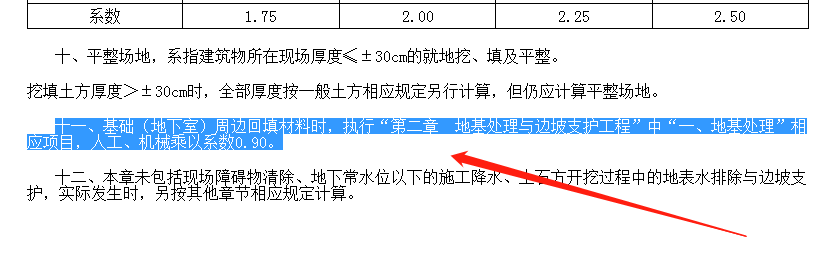 地基处理与边坡支护工程