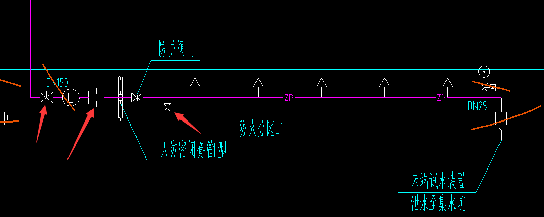 图例是什么?