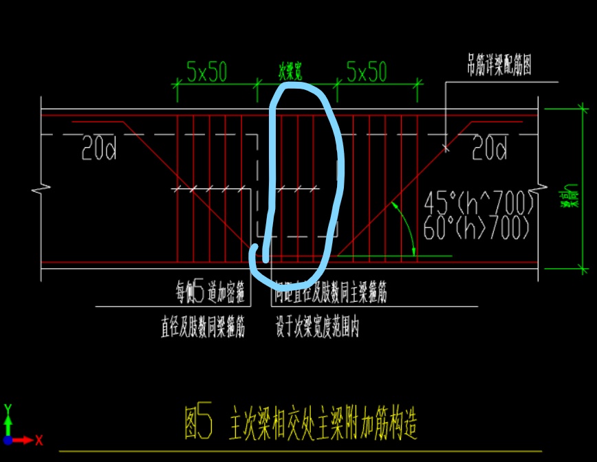 如图所示画圈的主梁加筋如何绘制