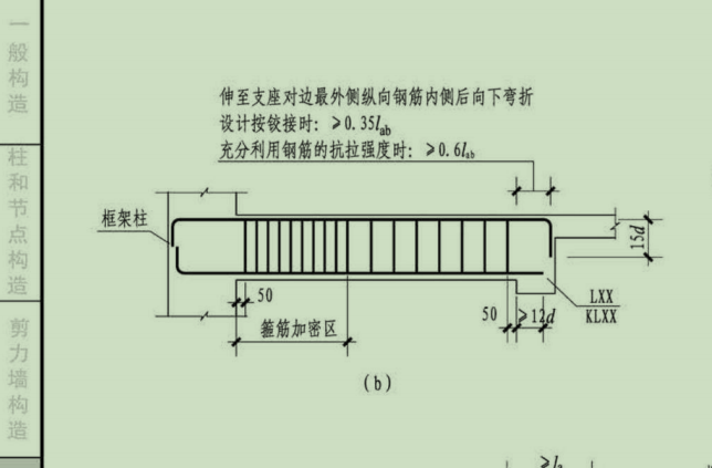 非框架梁