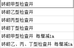 污水井