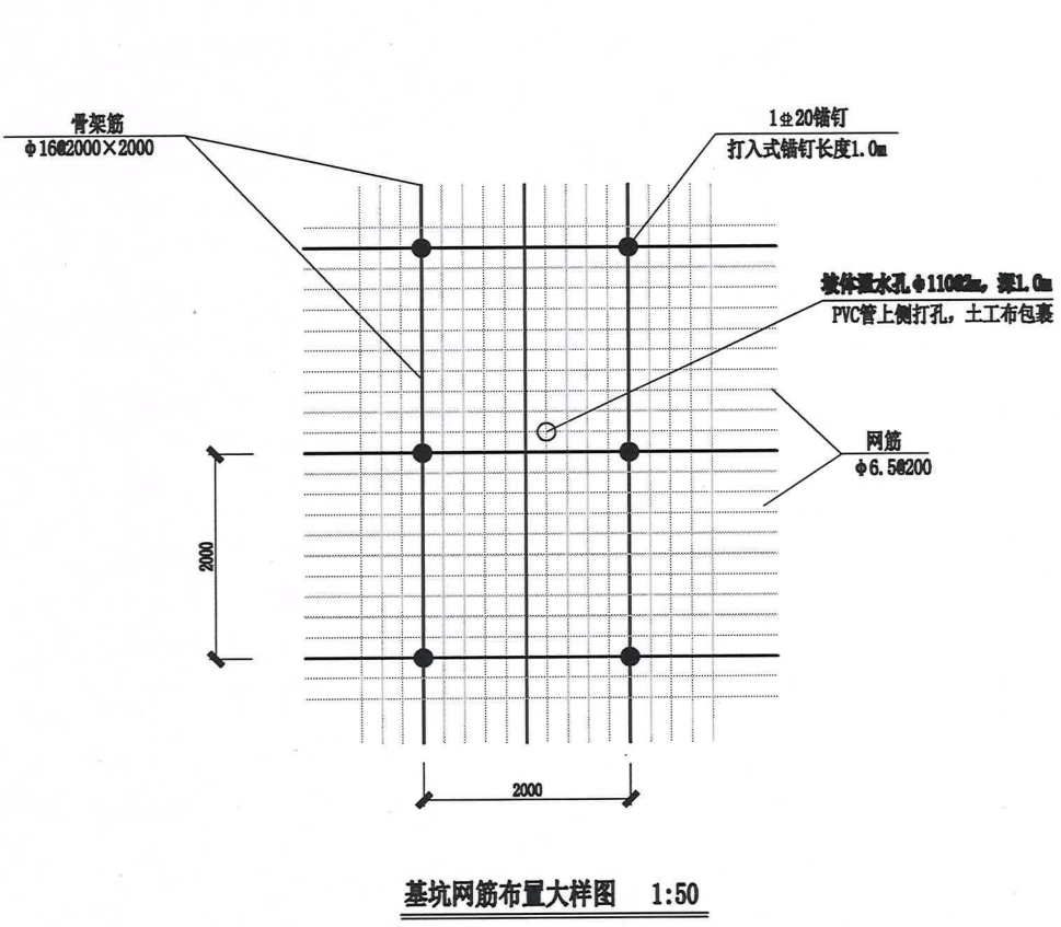 定额