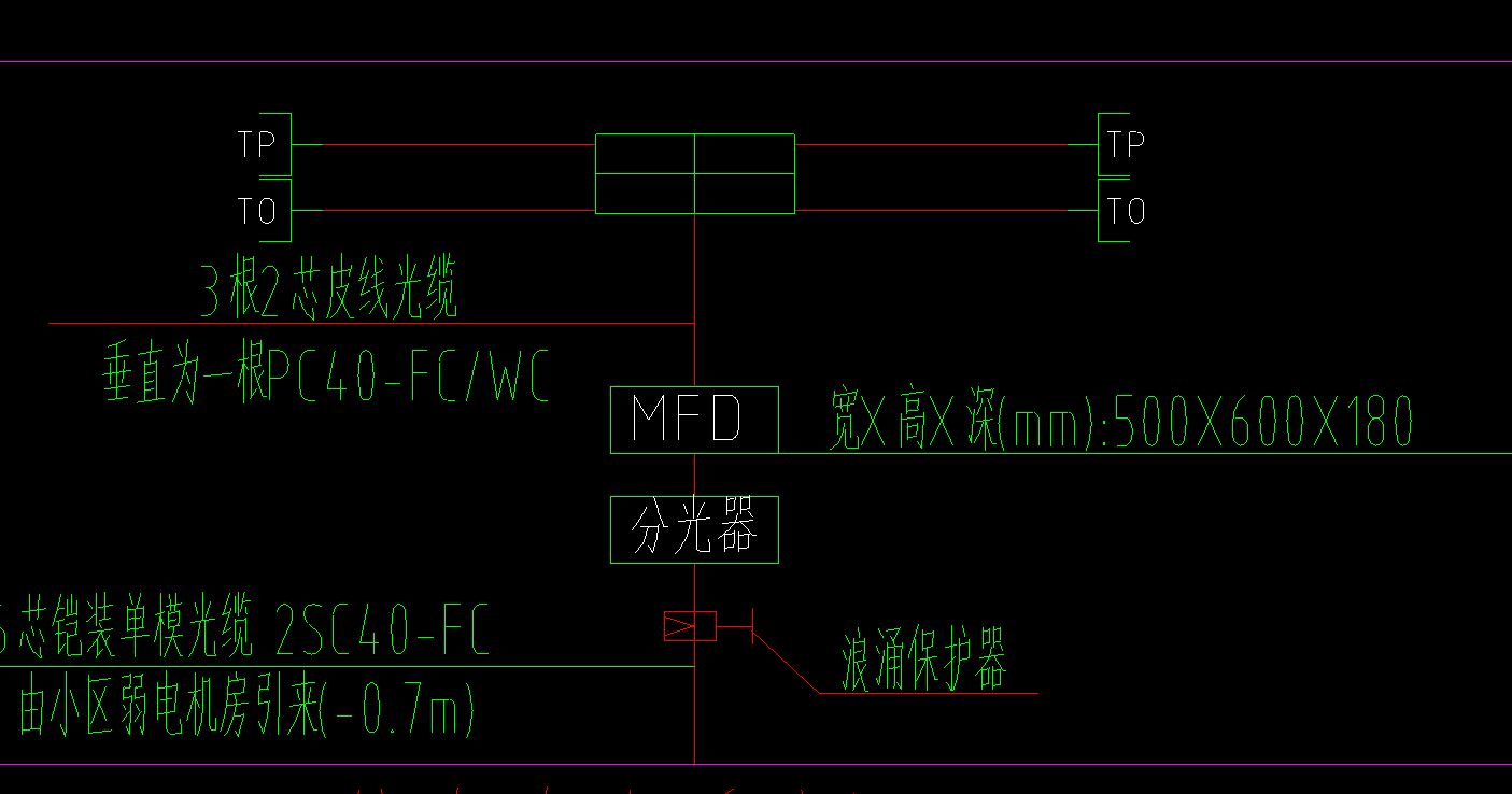 弱电系统