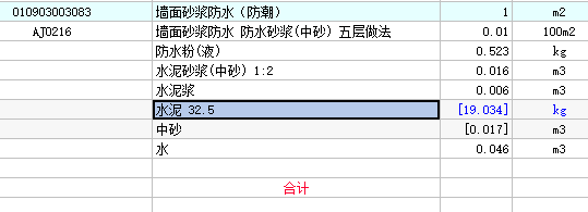 添加材料