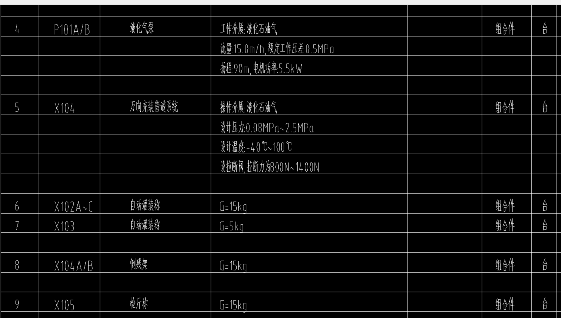 定额