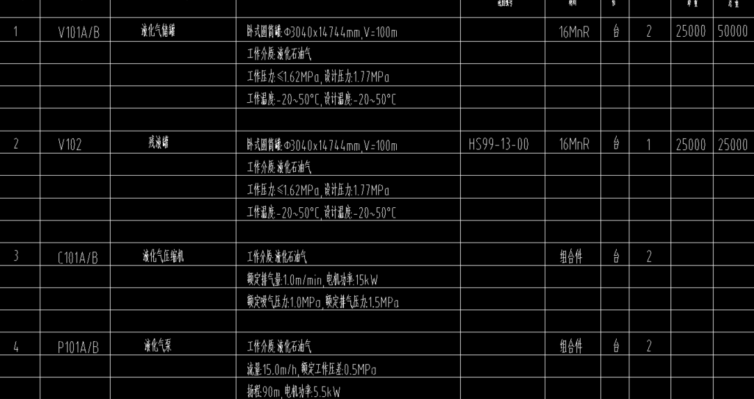 设备安装