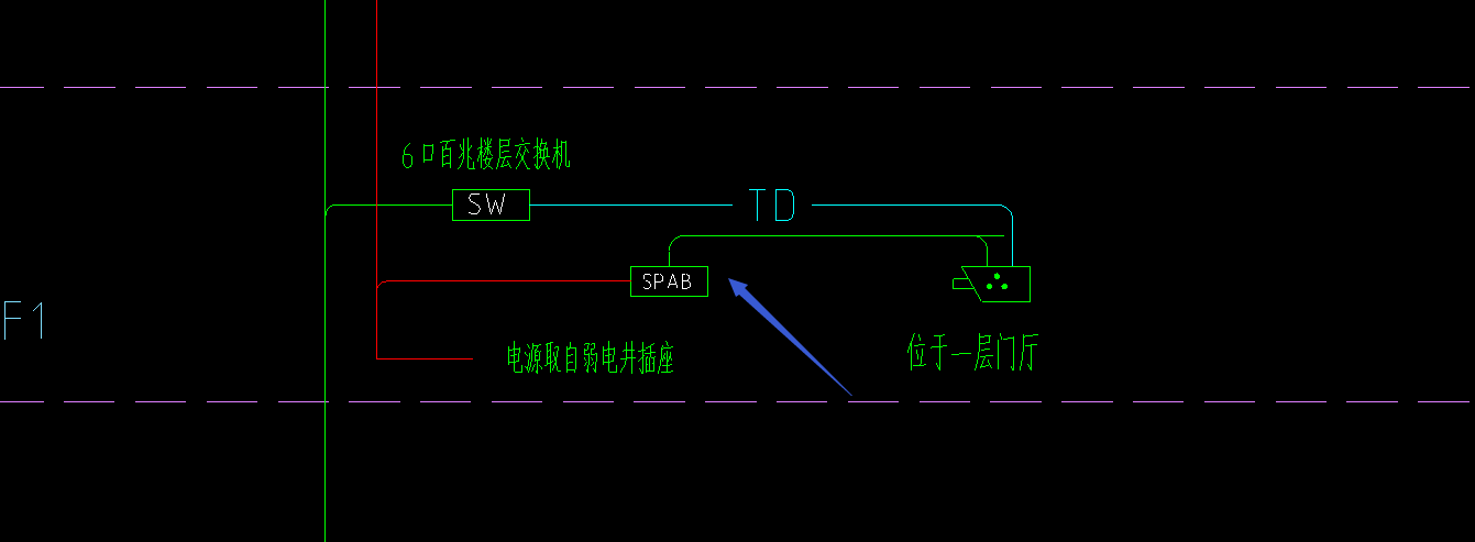 答疑解惑