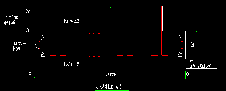 筏板基础