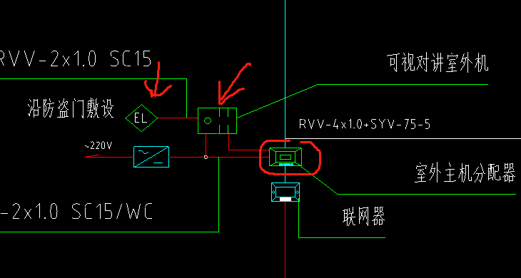 直接连接