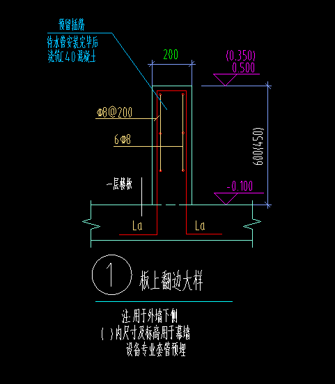 其他钢筋