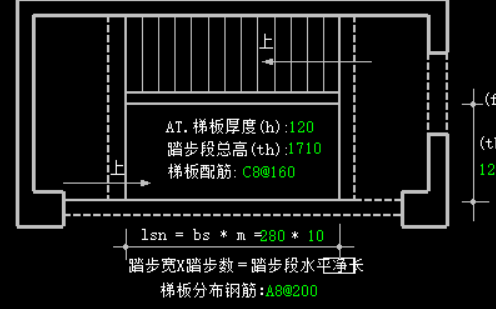 分布钢筋