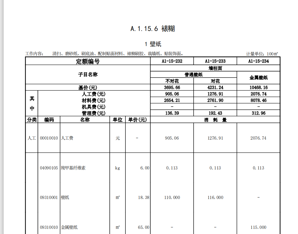 广东定额