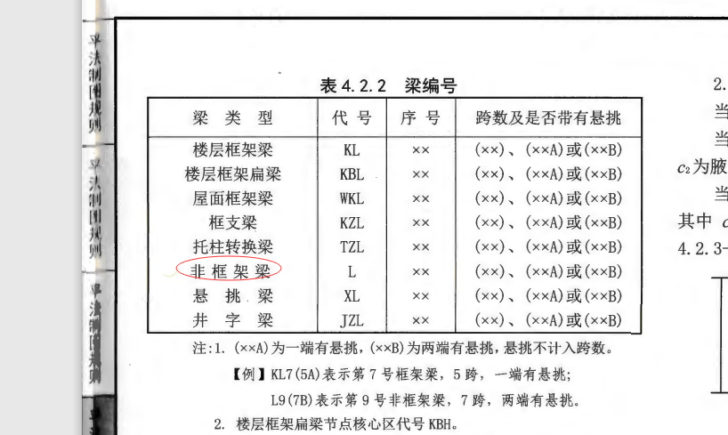 非框架梁