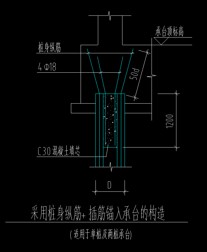 桩