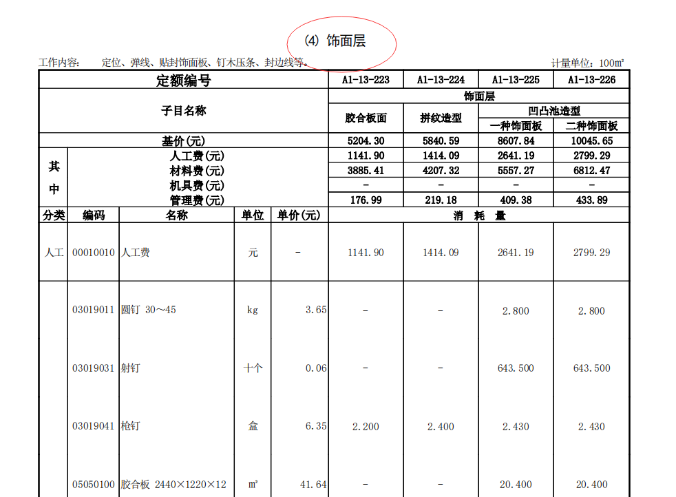 墙柱