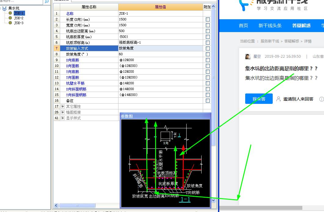 出边距