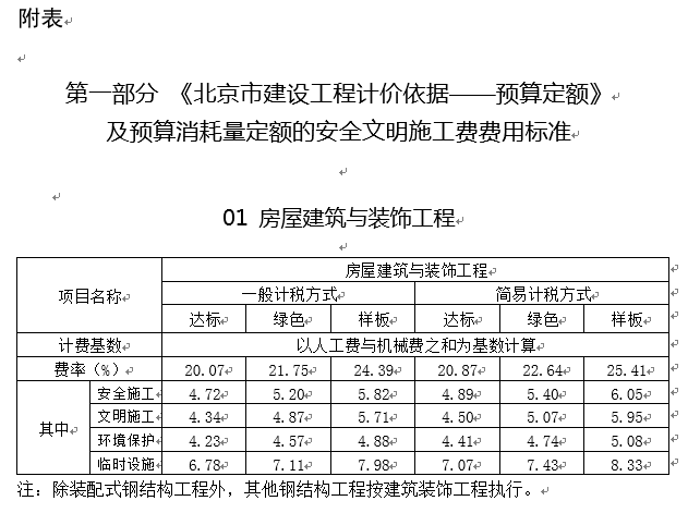 计价软件