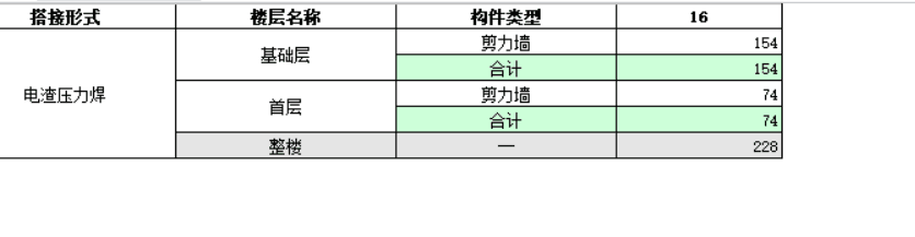 机械接头