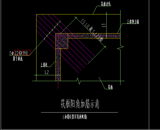 阳角附加筋
