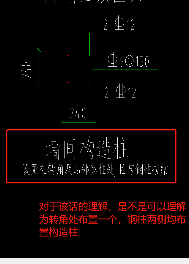 转角