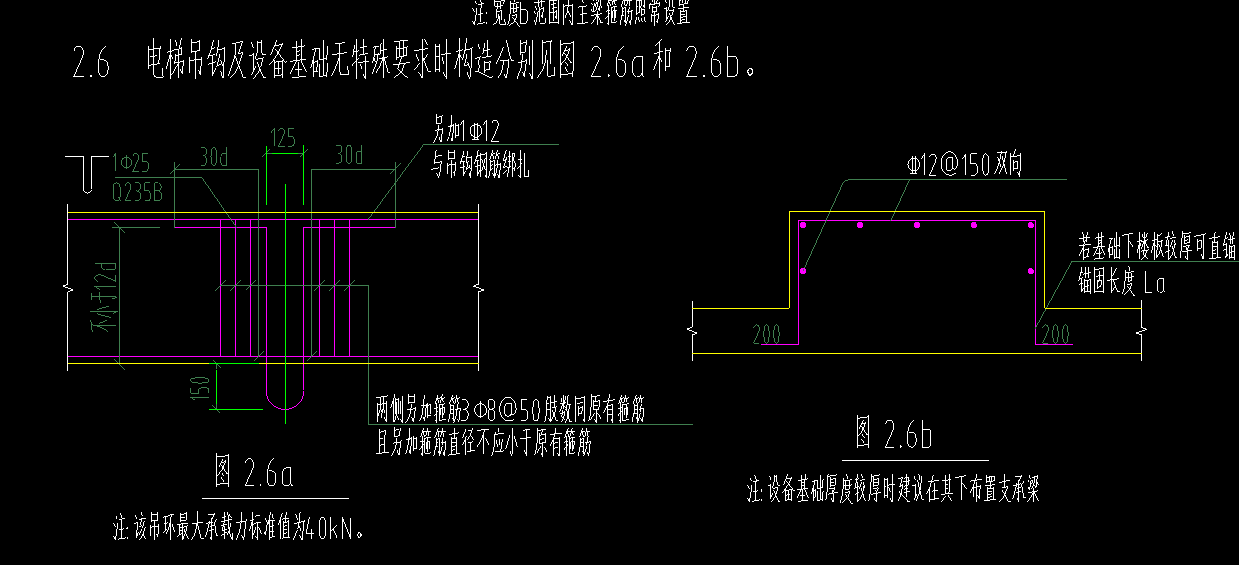 节点图