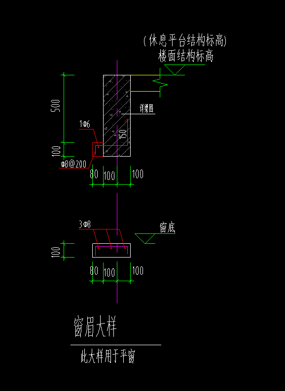 过梁