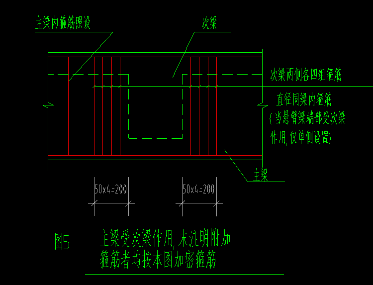 次梁